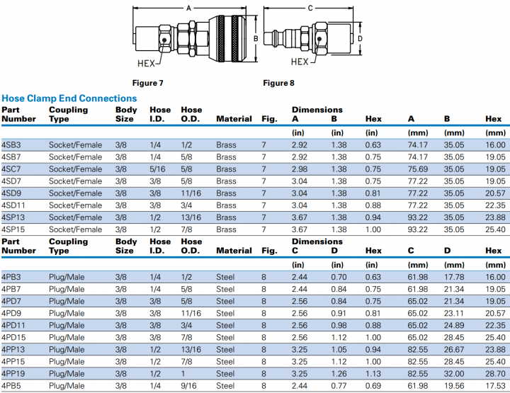 3000400050006000 Series-12